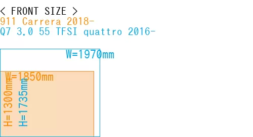 #911 Carrera 2018- + Q7 3.0 55 TFSI quattro 2016-